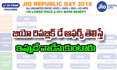  Jio Republic Day Special Offers Are Bigger Than Ever-TeluguStop.com