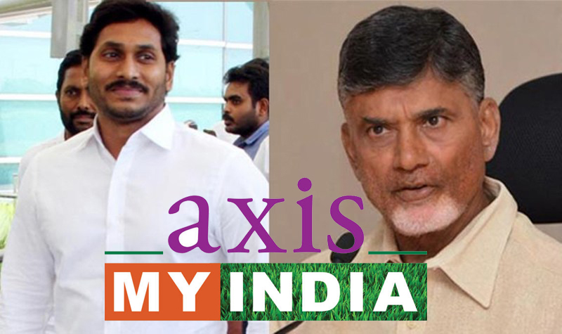  India Today Axis My India Survey On Ys Jagan-హమ్మయ్య మా ప�-TeluguStop.com