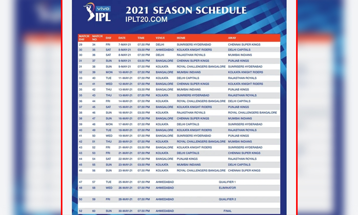 Telugu Final Match, First Match, Ipl, Ipl 2021, Ipl 2021 Teams, Ipl Sechdule, Matches, Narendra Modi Stadium, Releases, Social Media, Stadiums-Latest News - Telugu Telugu Final Match, First Match, Ipl, Ipl 2021, Ipl 2021 Teams, Ipl Sechdule, Matches, Narendra Modi Stadium, Releases, Social Media, Stadiums-Latest News - Telugu