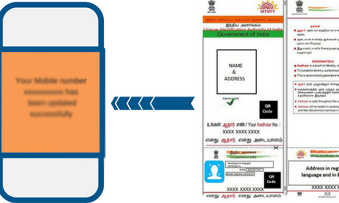 Telugu Aadhar Card, Ahar Card Holder, By The Otp, Internet Services, Otp Verification, To Rigister Mobile, Uidai), Virtuval Id, Without Inter Net-Latest News - Telugu Telugu Aadhar Card, Ahar Card Holder, By The Otp, Internet Services, Otp Verification, To Rigister Mobile, Uidai), Virtuval Id, Without Inter Net-Latest News - Telugu