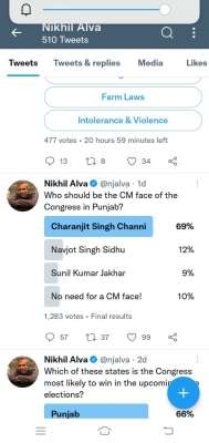  Rahul Aide Holds Twitter Poll For Punjab Cm, Channi Comes First #rahul #punjab-TeluguStop.com