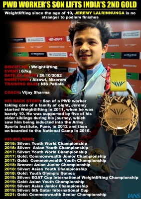  Cwg 2022: Jeremy Lalrinnunge Fights Through Pain Barrier To Lift India's Second Gold In Birmingham (ld)-TeluguStop.com