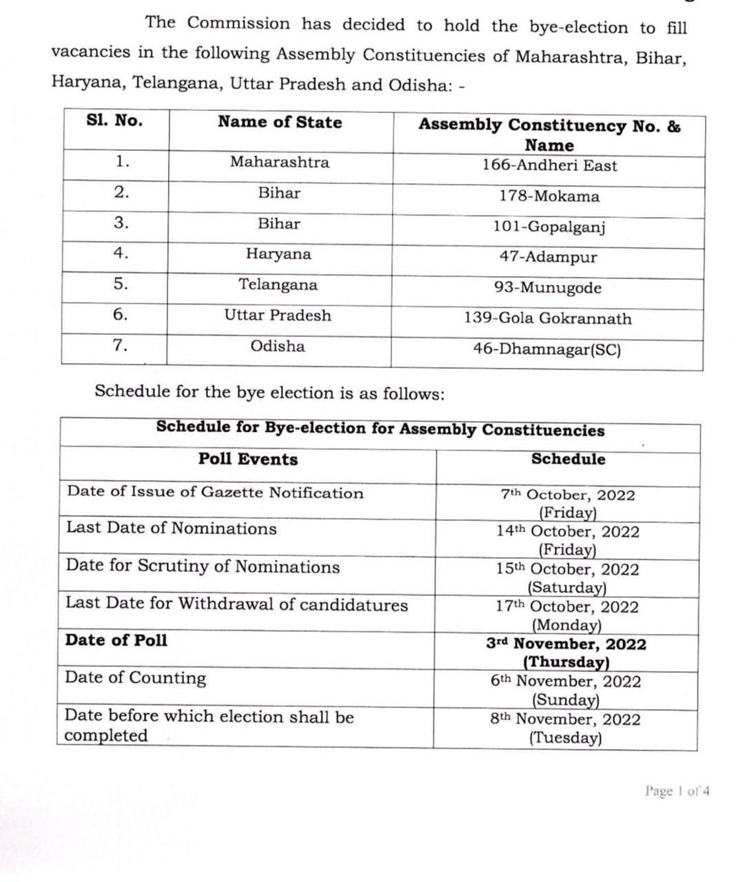  Munugodu Assembly By Election Schedule Released-TeluguStop.com